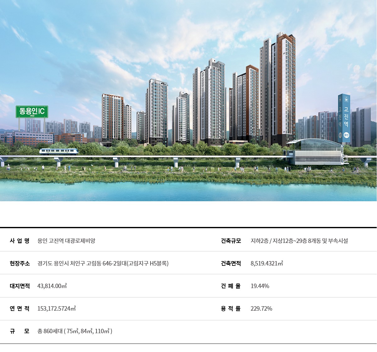 용인_고진역_대광_로제비앙_모델하우스_사업개요.jpg